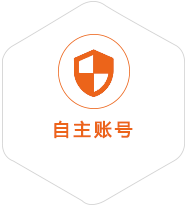 犍为到塔吉克斯坦国际快递